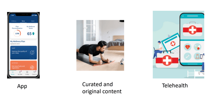 gWell — Features Overview